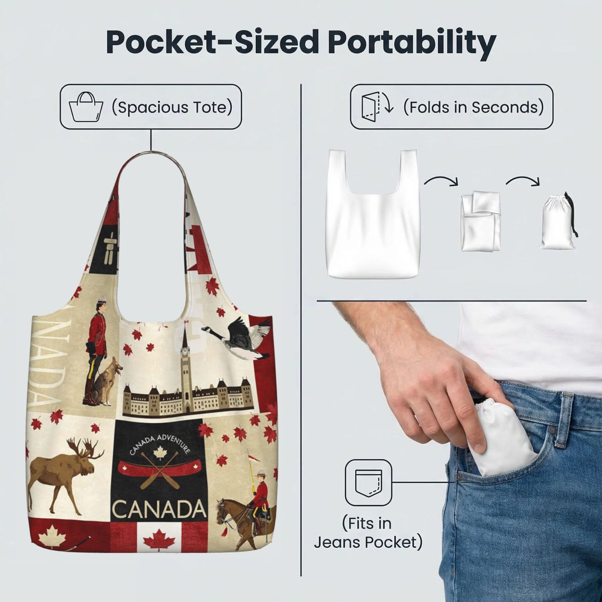 Bolsa de Compras con la Bander - Women Bags Canada reseña y precio